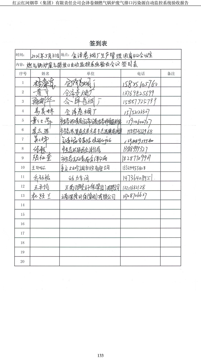 202105紅云紅河煙草（集團(tuán)）有限責(zé)任公司會澤卷煙廠燃?xì)忮仩t排口廢氣重點(diǎn)監(jiān)控系統(tǒng)驗(yàn)收報(bào)�?135.jpg